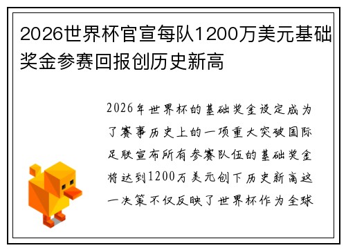2026世界杯官宣每队1200万美元基础奖金参赛回报创历史新高 2026世界杯官宣每队1200万美元基础奖金参赛回报创历史新高